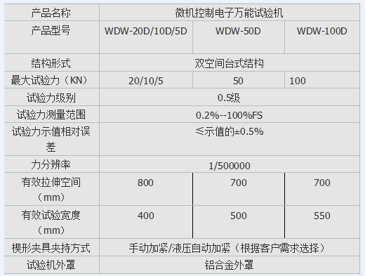 螺纹杆弯曲蜜桃官网在线观看