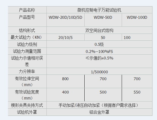 皮革材料拉伸蜜桃官网在线观看