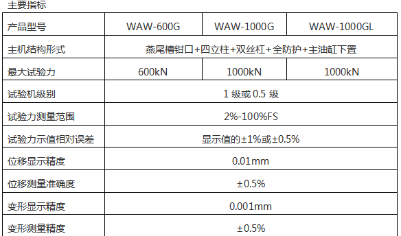 微机控制钢绞线拉力蜜桃官网在线观看