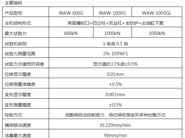 微机控制钢绞线松弛蜜桃官网在线观看AW-300