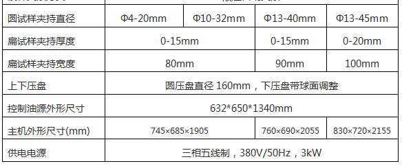 液晶数显液压万能蜜桃官网在线观看WES-600B