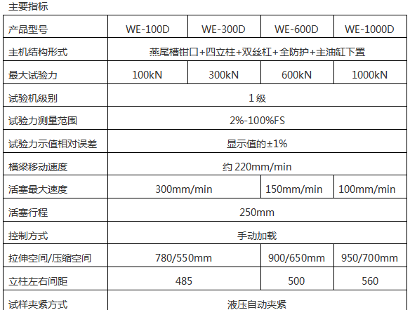 WE-600D 液压万能蜜桃官网在线观看